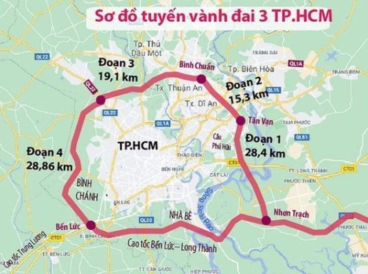 Vành đai 3